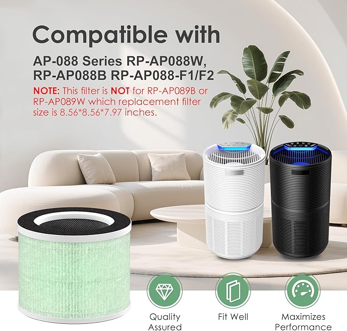 RP-AP088-F2 Compatible with RENPHO Air Purifier Replacement Filter RP-AP088W RP-AP088B RP-AP088 AP088W, H13 True HEPA Filters w/Intercept Coating Improving Moist Conditions, Green 2-Pack