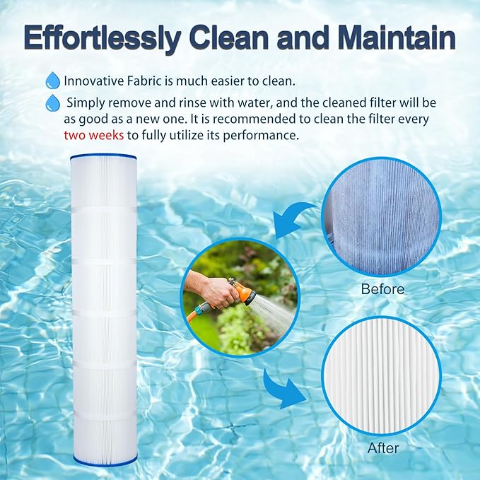 PCC130 Pool Filter Cartridges Replaces Pentair CCP520, Unicel C-7472, Filbur FC-1978, FC-6475, Clean and Clear Plus 520, 817-0143, 178585, 4 X 125 Sq. Ft. L x OD: 32 1/16"x 7", 4 Pack