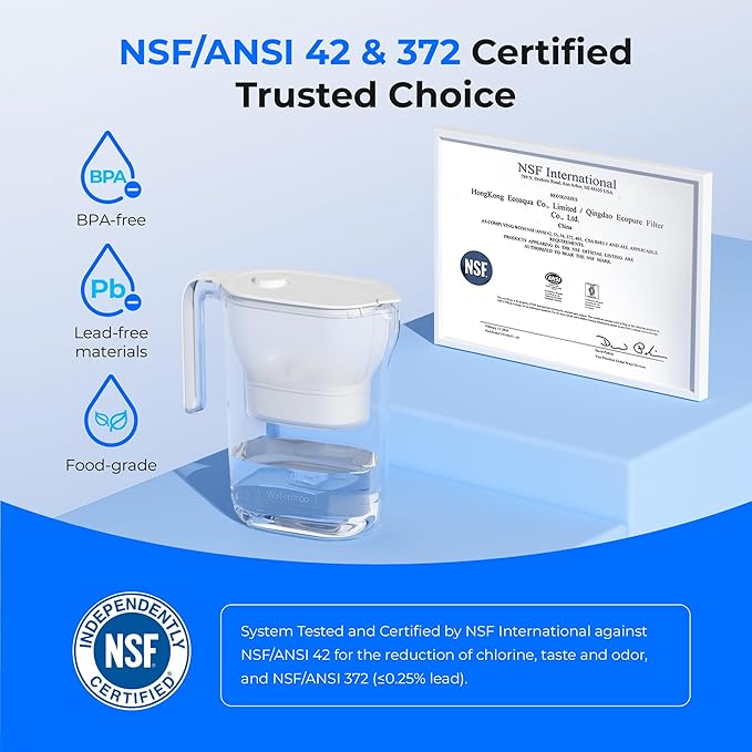 Waterdrop PT-05W-L Water Filter Pitcher, 7-Cup, NSF Certified, 200-Gallon Long-Life Filter Purifier, Reduces Chlorine and PFOA/PFOS, for Countertop, Replaces 6,400 Plastic Water Bottles a Year, White