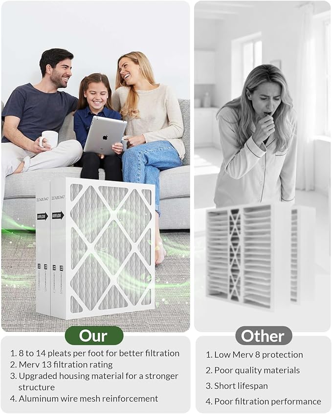 FLRQB5AH23M11 22.7x20.7x4.7 Air Filter Merv 13, Compatible with trane and envirowise Air Filter, for HVAC Systems and Home Air Conditioning, 3Pack