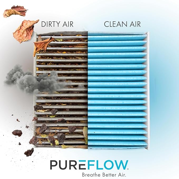 PureFlow Cabin Air Filter PC99528X | Fits 2020-2025 Ford Transit-250, Transit-350, Transit-350 HD, 2022-2025 E-Transit, 2015-2019 Ford Transit-150, Front