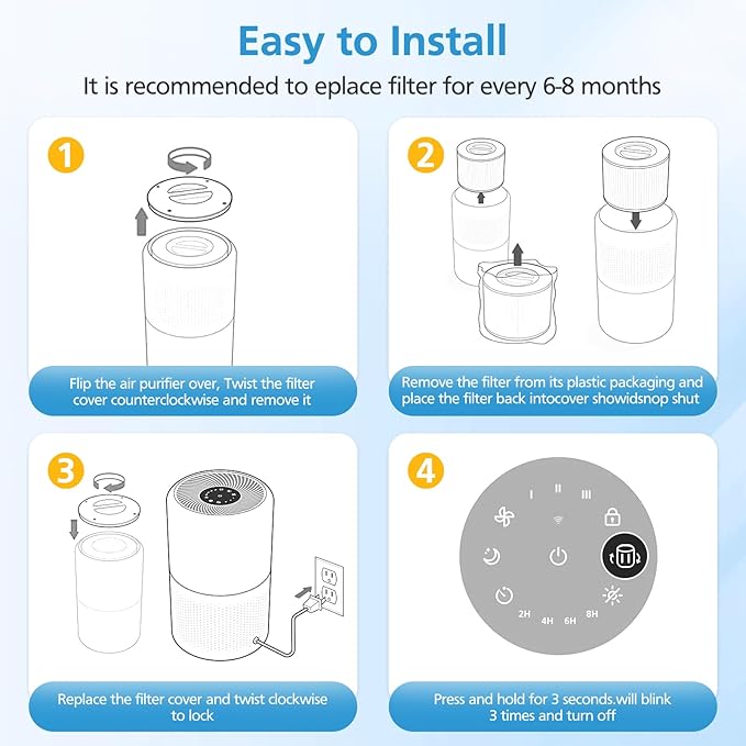 2 Pack Core 300 Pet Care Replacement Filter for LEVOIT Core 300 Core 300-P Core 300S-P Air Purifier, Core 300-RF-PA