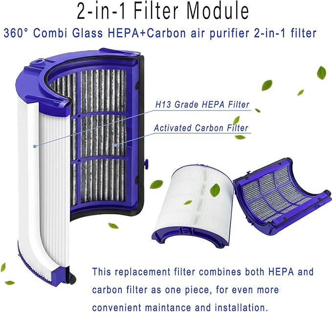 360° Combi Glass 2-in-1 HEPA+Carbon Replacement Filter for Dyson TP07 HP07 TP06 HP06 TP10 HP10 TP09 HP09 TP04 HP04 PH04 PH03 PH02 PH01 Air Purifier, H13 Grade True HEPA Pure Cool Hot Fan Filter, Blue