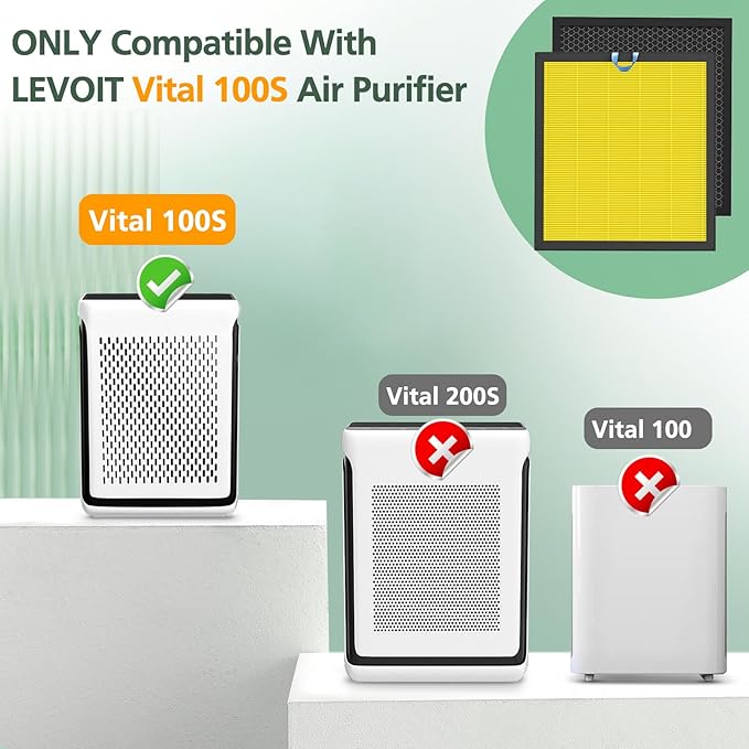 Vital 100S Replacement Filter for LEVOIT Vital 100S-P Air Purifier for Pet Care, High-Efficiency Activated Carbon for Smoke, Odor, Pollen, Vital 100S-RF-PA, LRF-V102-YUS, Yellow