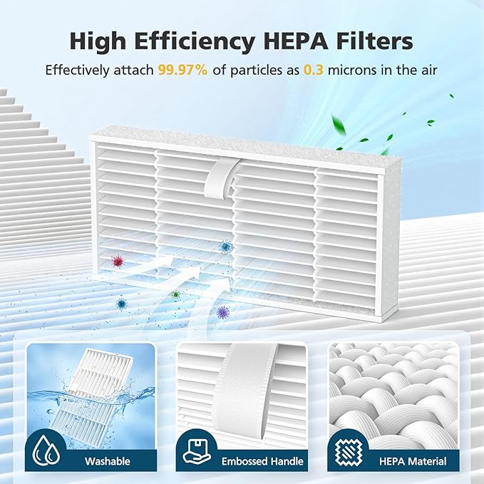 Replacement Parts for XIEBro Life BR151, for ZCWA BR151, for MANVN BR151, for Kilgone G20, for MAMNV BR151, for MANVINS G20, for ZC WAS BR151, for iMartine BR151, 6 Filters, 5 Mop Pads, 10 Side Brush