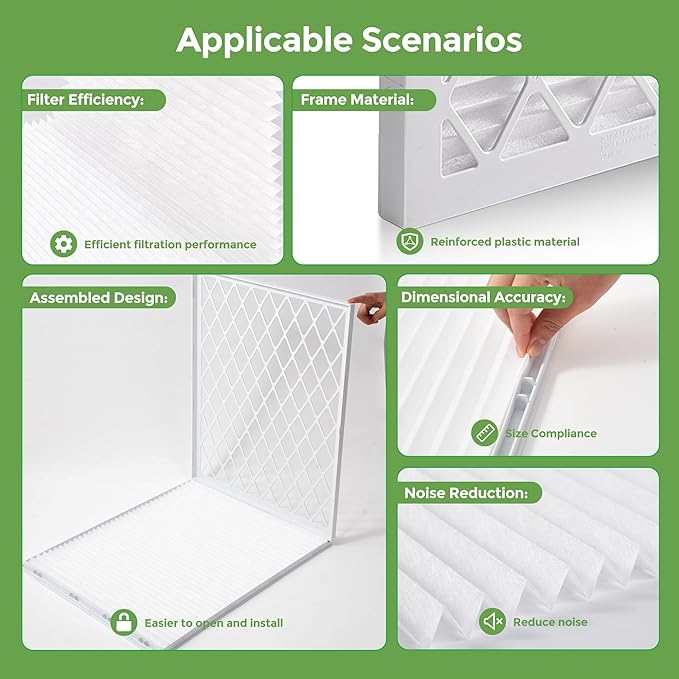 Reusable Air Filter Kit, MERV 8, Compatible with AC & Furnace System, Reusable & Washable 1 ABS Plastic Frame & 5 Replaceable Filter Media. (20x20x1in)