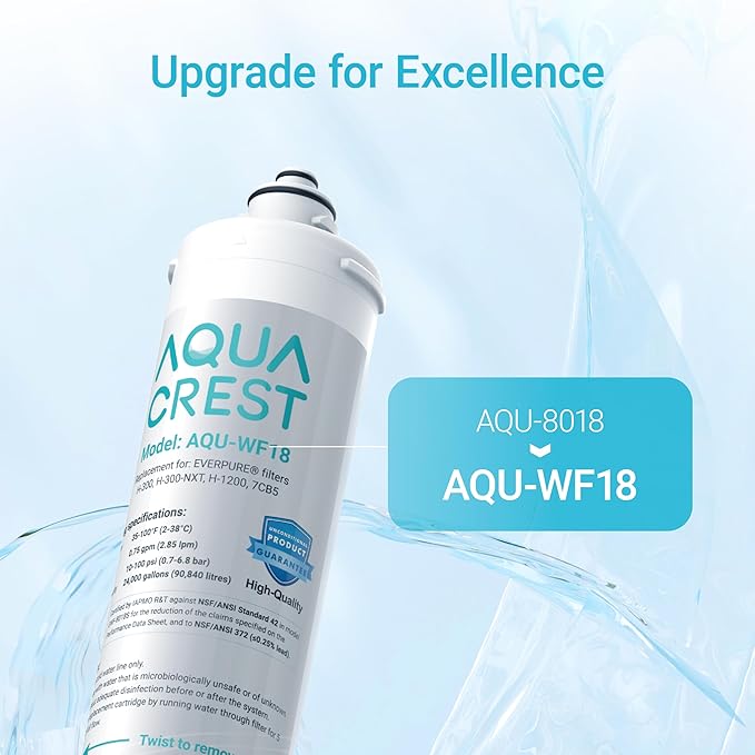 AQUA CREST H-300 Under Sink Water Filter, Replacement for Everpure H-300, H-300-NXT, 7CB5, EV9270-71, EV9270-72, EV9618-11, EV9855-50, EV9282-01, NSF/ANSI 42 Certified, 24000 Gallons