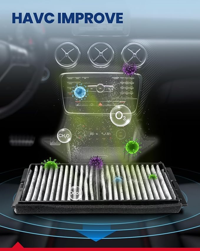 KAX HEPA Cabin Air Filter with Activated Carbon, CF11672 Replacement for Mazda 3 2010 2011 2012 2013, Passenger Compartment Air Filter, Filter Up Dust Pollen, 1Set