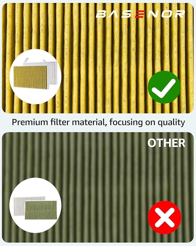 BASENOR Cabin Air Filter Replacement for Tesla Model Y Model 3 (2017-2026), Upgraded Activated Carbon AC Filter Compatible with Model Y Juniper/Model 3 Highland Accessories