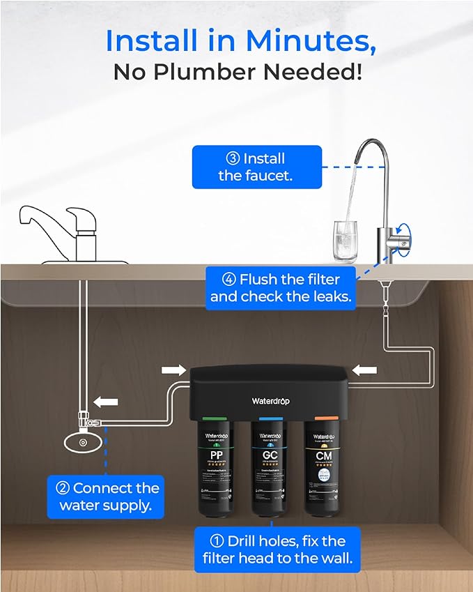 Waterdrop TSB-10-CM Under Sink Water Filter System Reduce Chloramine, Chlorine for CA, FL and Washington, D.C., Under Sink Water Filtration System with Brushed Nickel Faucet,NSF/ANSI 42 Certified