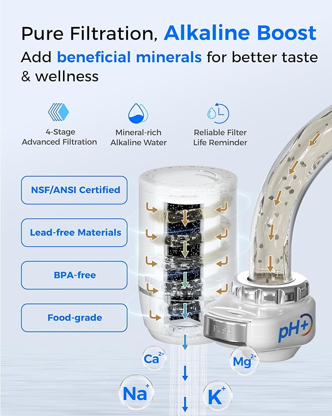 Waterdrop FC-02 Alkaline Water Filter for Sink Faucet, Filter Life Reminder, Tap Water Filter for Kitchen Sink, NSF Certified Reduces Chlorine, Easy Installation, 320 Gallons, 1 Filter
