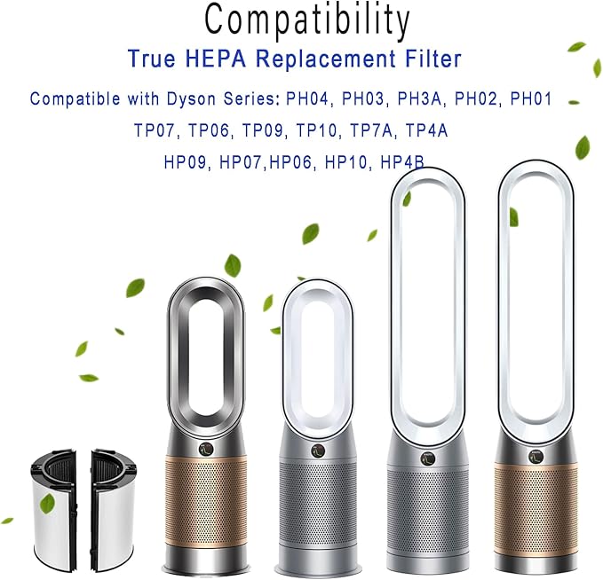 360° Combi Glass 2-in-1 HEPA+Carbon Replacement Filter for Dyson TP07 HP07 TP06 HP06 TP10 HP10 TP09 HP09 TP04 HP04 PH04 PH03 PH02 PH01 Air Purifier, H13 Grade True HEPA Pure Cool Hot Fan Filter, Black