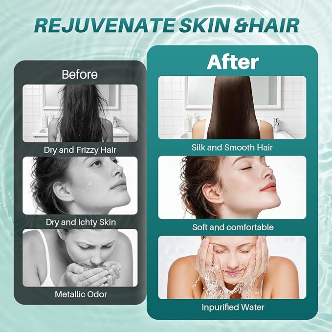 BESAQUO Shower Filter Head for Hard Water, Remove Chlorine, Heavy Metals, for Softer Skin, Shinier Hair and Stronger nails, with 20 Filtration Stages (Matte Black)