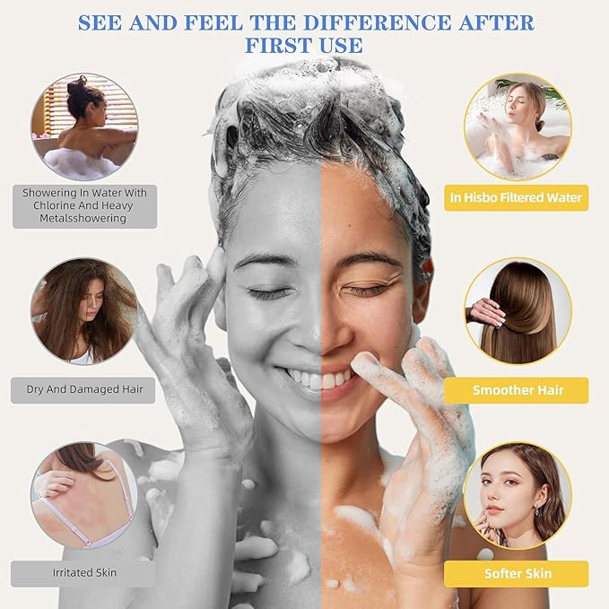 2 Pcs Shower Filter, 36 Stage Shower Head Filter for Hard Water,Heavy Duty Water Softener,Shower Showerhead Filter for Hard Water,Removes Chlorine,Fluoride, Vitamin C E A Infusion–Improves Skin & Hair