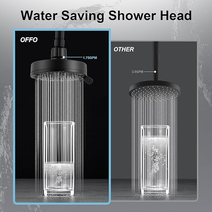 OFFO Shower Head, High Pressure Shower Head with Pause Mode, 9 Mode Fixed Showerheads for Strong Water Flow & Relaxing Shower Experience, Matte Black