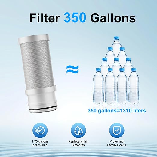 Vortopt Faucet Water Filter,360° Rotary Kitchen Faucet Filter with Carbon Block Filter,350 Gallon NSF Certified Agua Purifier,Can Reduce 99% Chlorine,Improve Taste,Drinking Water Filter,T10-Silvery.