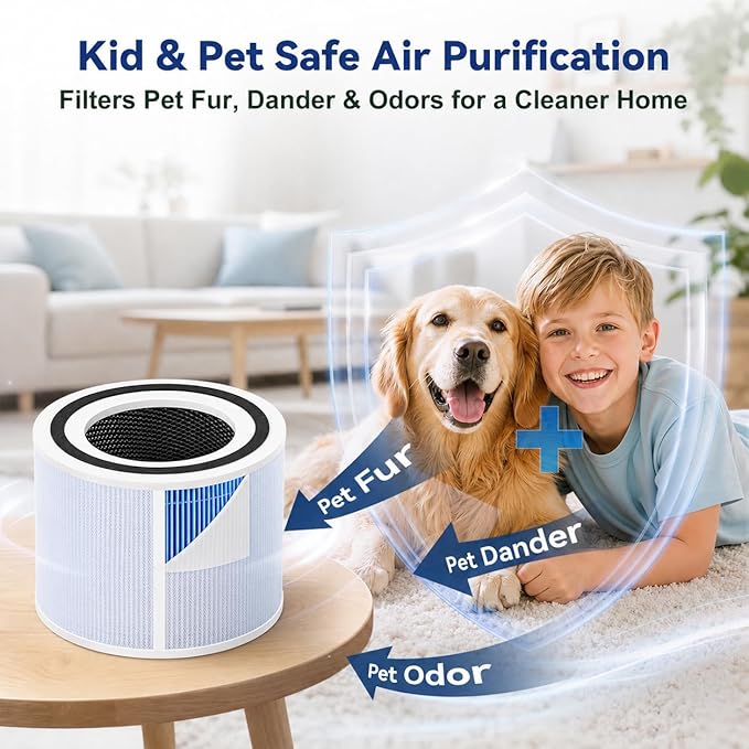 Core 300 4-in-1 Smoke Remover Filter Compatible with LEVOIT 300 300-P 300S 300S-P, H13 True HEPA Carbon, 99.97% Filtration Dust Pollen Dander Odor, Replaces Part # Core 300-RF-SR, 2 Pack Blue