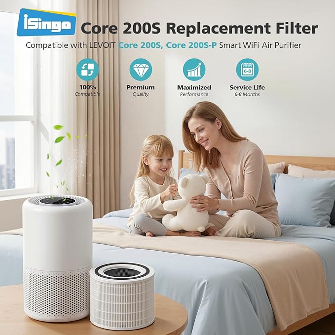 Core 200S-P Replacement Filter Compatible with LEVOIT Core 200S Smart WiFi Air PuriFier, Core 200S-RF Air Filter, White, 3 Pack