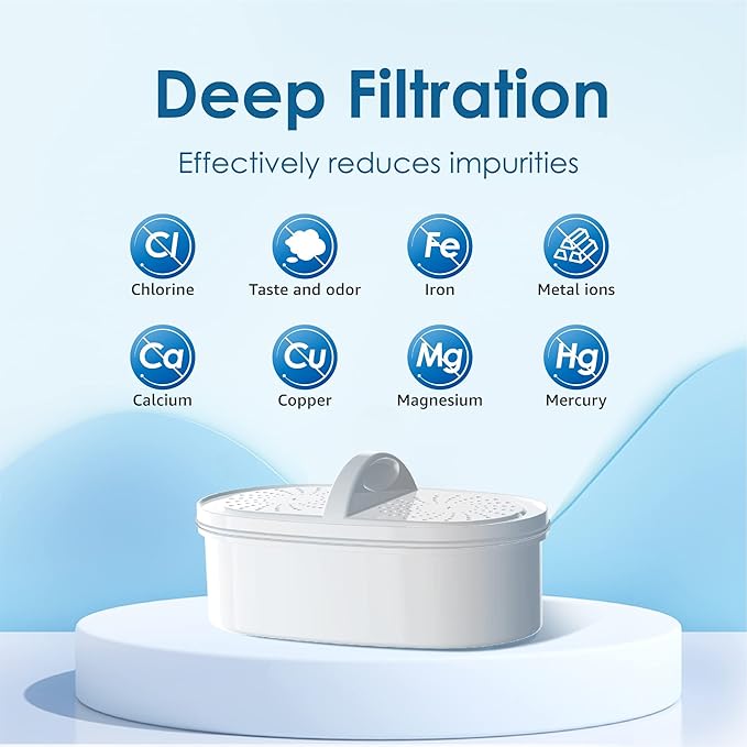 [Original] Waterdrop PF-01A Water Filter Replacement for Waterdrop Pitcher Filtration System, NSF Certified, Reduces Lead, PFAS, PFOA/PFOS, Chlorine, Last Up to 3 Months or 200 Gallons, 2 Pack