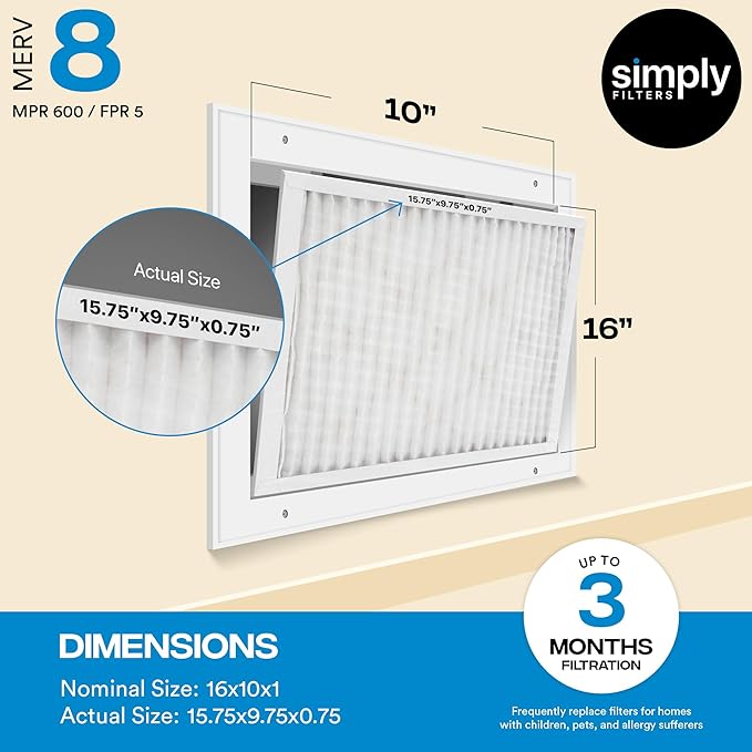 Simply 16x10x1 Air Filter, Merv 8, 4 Pack, For Home AC Furnace & HVAC (Actual Size: 15.75"x9.75"x0.75") DUST, Pet, & Allergy Control