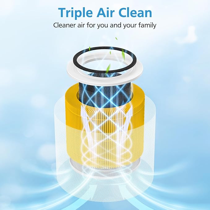 2 Pack Core 300 Pet Care Replacement Filter for LEVOIT Core 300 Core 300-P Core 300S-P Air Purifier, Core 300-RF-PA