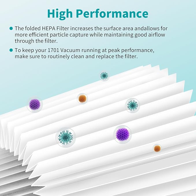 TC-JUNESUN 2PCS Hepa Replacement Vacuum Filter ONLY for 1701 Corded Stick Vacuum Cleaner