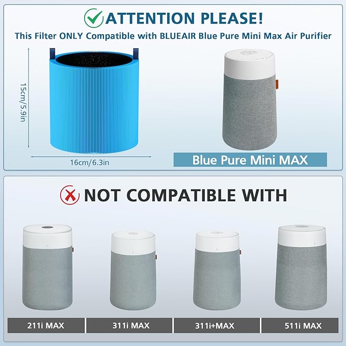 2 Pack Mini Max Replacement Filter, FMINI Filter Compatible with BLUEAIR Blue Pure Mini Max Air Purifier, Ture HEPA + Activated Filter, A11ergenBlock, Blue