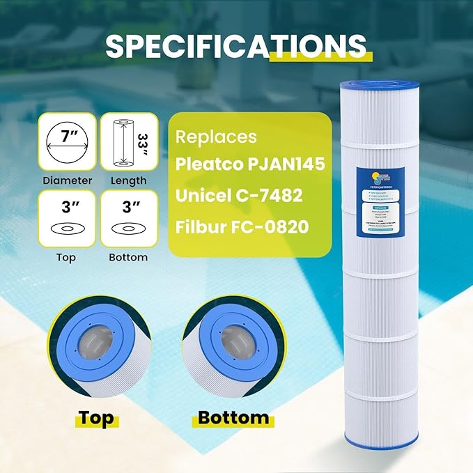 In The Swim Standard Pool Filter Cartridge 4-Pack Replacement for Jandy CL580 Filter
