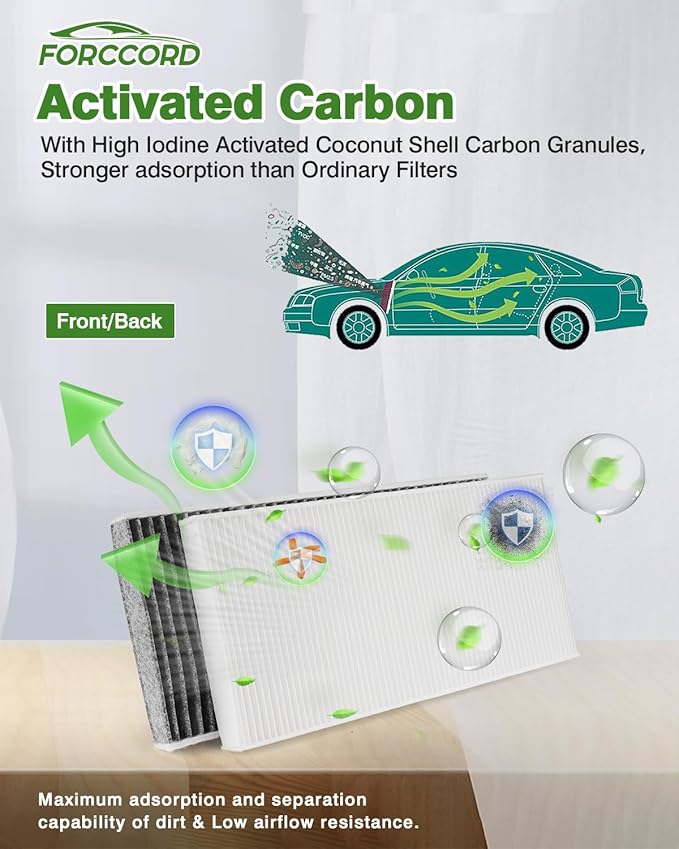 2-Pack HEPA Cabin Air Filter Fits for Volkswagen ID.4 2021-2026,Audi Q4 e-tron 2022-2025,2025 Volkswagen ID. Buzz Activated Carbon Cabin Filter Replacement 1ED819644 1ED819653 VF4003 Car Accessories