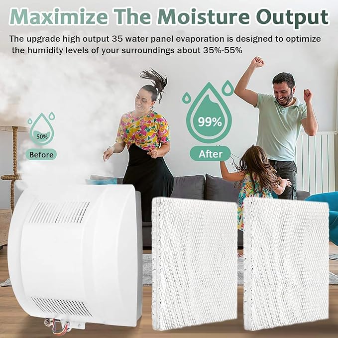 35 Panel Humidifier Filter Replacement for Aprilaire 350 560 560A 568 600 600A 600M 700 700A 700M 760 760A,Model 35 02 Replacement Filter for Aprilaire 600 Series 2pcs.