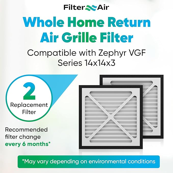 Filter X Air - 14x14x3 MERV 13 Pleated Air Filter (2-Pack), AC Furnace Air Filters Replacement, Compatible with Zephyr VGF Series - Dust & Air Cleaning Whole Home Return Air Grille Filter