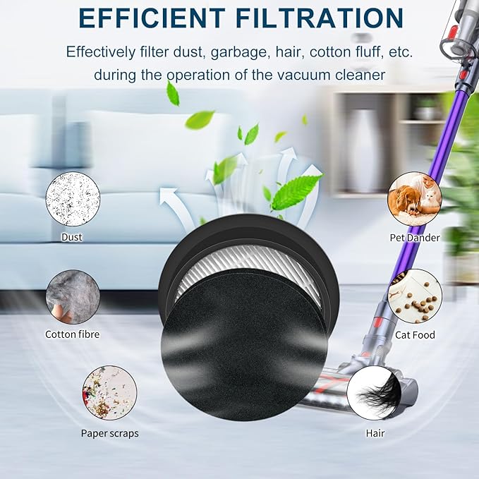 Replacement Hepa Filters Compatible with AFNOP Acevac11 Afoddon A200 A200Pro, ORFELD B08 Cordless Vacuum Cleaner,4 Pack suit Hepa Washable & Durable.