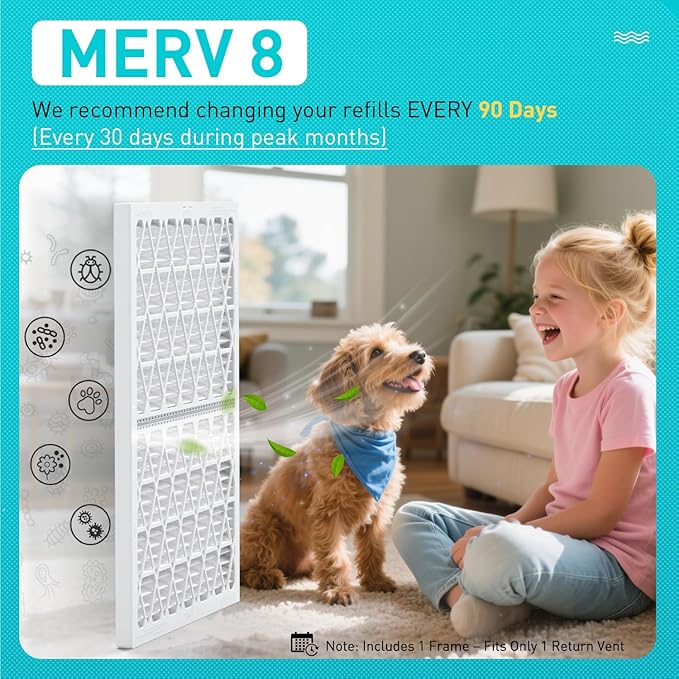 14x30x1 Refillable Air Filter Kit, MERV 8, 1 Reusable Foldable Frame ＆ 6 Refills, Fits Most AC HVAC Furnace Devices, Actual Size 13.75x29.75x0.75in
