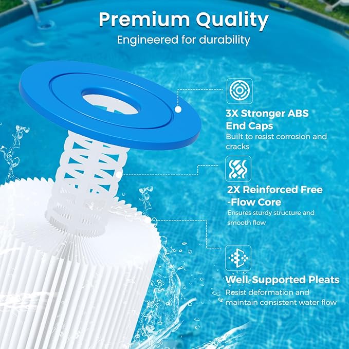 Future Way 6 Pack Type B Pool Filter Cartridge Replacement for Intex 29005E & 2500 GPH Pump, Fits Easy Set Above Ground Pools
