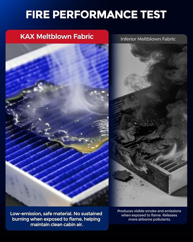 KAX Premium HEPA Cabin Air Filter with Dual Active Carbon, CF10743 Replacement for Grand Caravan, Town & Country, Q50, Frontier, G37, Armada, TITAN, QX80, TITAN XD, G35, QX50, Q60, M35, Routan, EX35