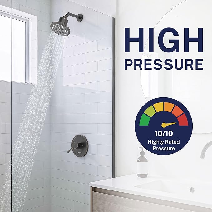 Gillian™ by HammerHead High Pressure Shower Head with Filter – KDF-55 Filtered Shower Head for Hard Water, Healthier Skin & Hair – Metal 6-Inch Rainfall Showerhead with Filters, Oil Rubbed Bronze