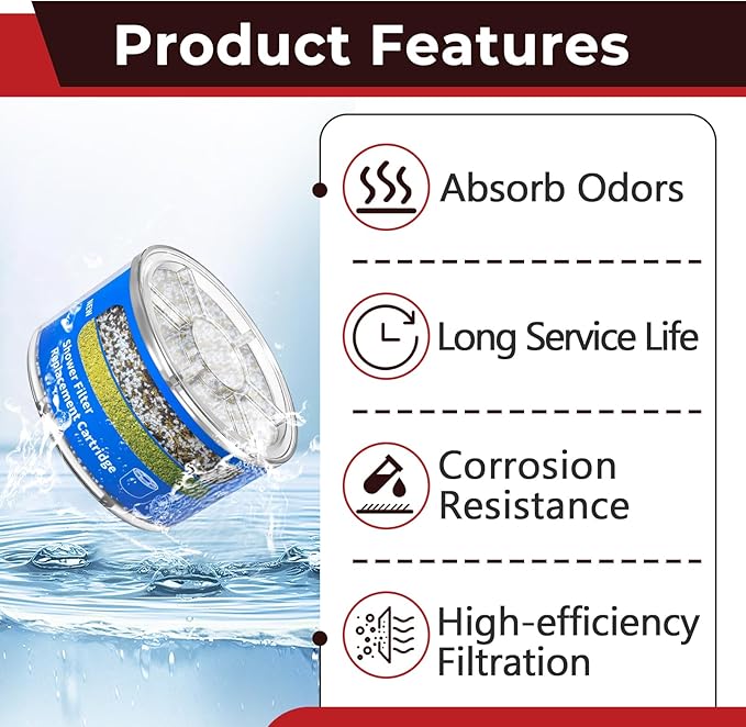 6 Pcs Replacement Shower Filter Compatible with Sprite Slim-Line Chlorgon Shower Filter Cartridge