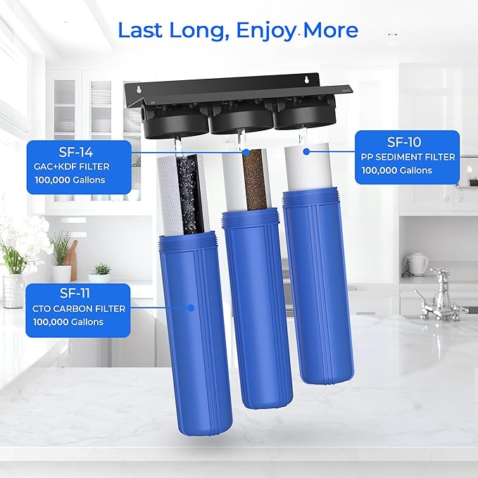 4.5 * 20” 3 Stage Whole House Water Filter Set, Compatible with SimPure DB20P-3, iSpring WGB32B-KS, F3WGB32BKS, HQUA WF3-01, Express Water FLTWH2045CGS1, Pack with PP, GAC and CTO Filter, 1 Set