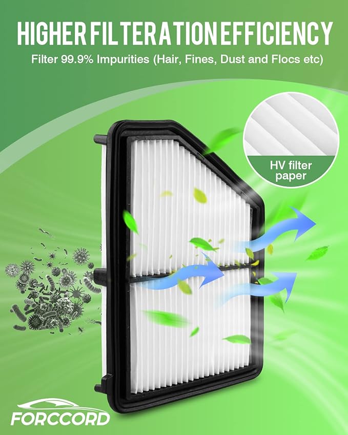 Cabin and Engine Air Filter Fit for Honda Civic (2.0L Gas) 2016-2023 2024 2025 2026 Naturally Aspirated Only Activated Carbon Cabin Filter Replacement CF11182 CA12051 Car Accessories