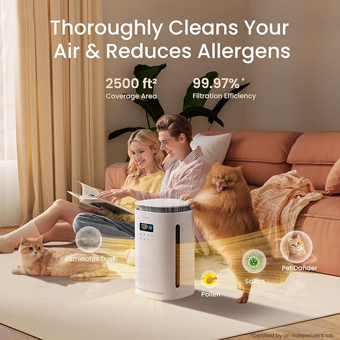 Provirtec Air Purifier for Home Pets, H13 True HEPA Filter, 4-Side Wide Intake, Trap Pet Odor Floating Fur Dander & Allergies, Auto & Pet Mode, Washable Pre-Filter, Ultra Quiet for Bedroom Large Room