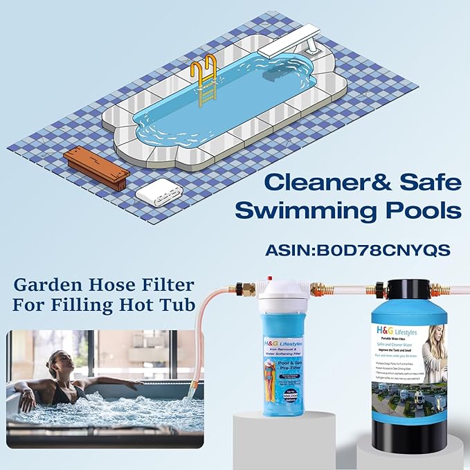 H&G lifestyles Iron Hose Filter for Filling Pool Spa Hot Tub,Iron Filter for Well Water,Inline Water Softener for Pool,with Standard 3/4" GHT Fittings, Up to 20,000 Gallons