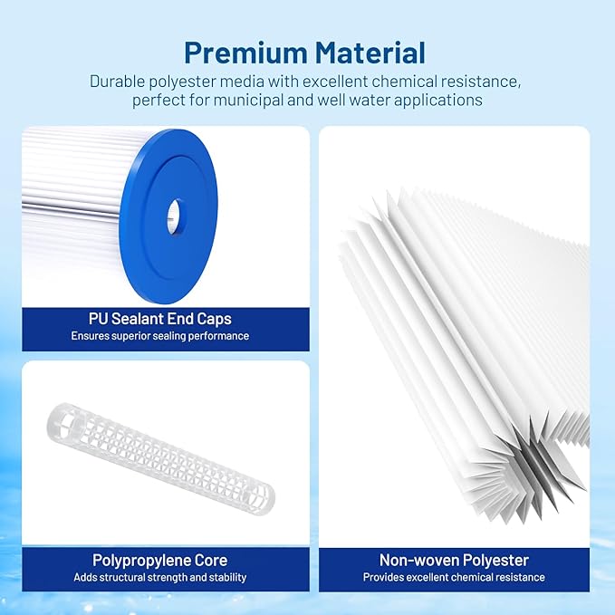 Whole House 5 Micron 10 x 4.5 Pleated Sediment Well Water Filter Cartridge Replacement for W5CPHD, CP5-BBS, CP5-BB, ECP5-BB, 255490-43, SPC-45-1005, FM-BB-10-5, SPF-45-1005, ‎PE-F10B-5 (Pack of 3)