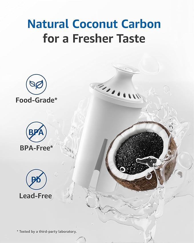 FilterLogic PF06 Pitcher Water Filter, Replacement for Brita® Classic 35557, OB03, Mavea® 107007, and Brita® Pitchers Grand, Lake, Capri, Wave, Amazon Basics® 10-Cup Pitcher, NSF Certified, 6 Pack