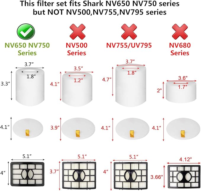 Replacement Filter for Shark NV752, NV751, NV750, NV650, NV651, NV652, NV765, NV831, NV835, AX950, AX951, AX952, ZU632, ZU881, AZ1000, AZ1002 (Part XFF650 & XHF650)