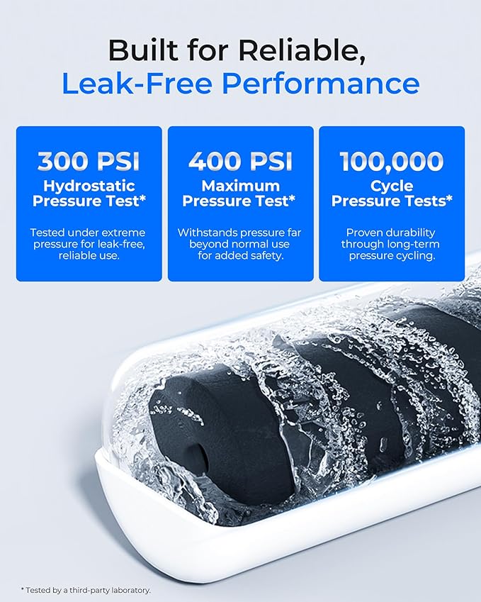 Waterdrop ADQ36006101 Replacement for LG® LT700P® Refrigerator Water Filter, Kenmore® 9690, 469690, ADQ36006102, LFXS30766S, LFXS24623S, FML-3, RFC1200A, RWF1200A, WSL-3, 3 Filters