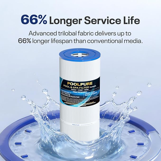 POOLPURE Pool Filter Replaces PA56L, PA56L-PAK4, Unicel C-7456, Hayward CX481-XRE, CX481-XRE, SwimClear C2030, 4 PACK
