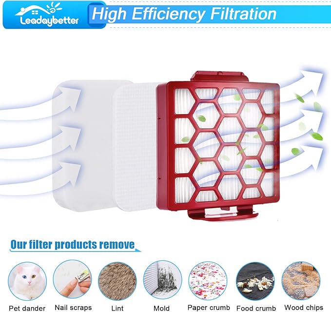 Leadaybetter ZU102 Filter Replacement for Shark Zero-M Self-Cleaning Brushroll Pet Pro ZU55 ZU100 ZU60 ZU62, Rotator NV255 Vacuum, Navigator Pet Plus NV150 NV151 NV251, Part # 1238FT60 & 1239FT60