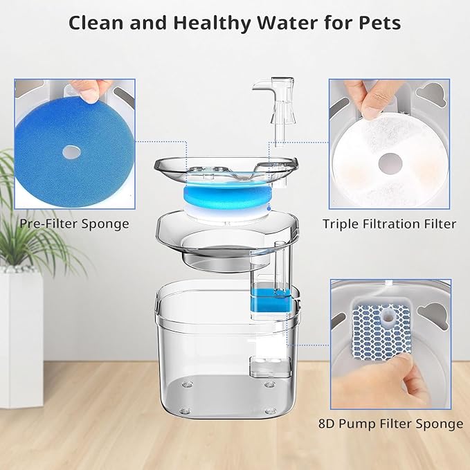 Cat Pet Water Fountain Filters, 10 Pack Replacement Filters Fit for Square 2.2L/73oz Automatic Pet Fountain, Diameter 4.1 Inch Filter with Triple Filtration System (10+10+10)