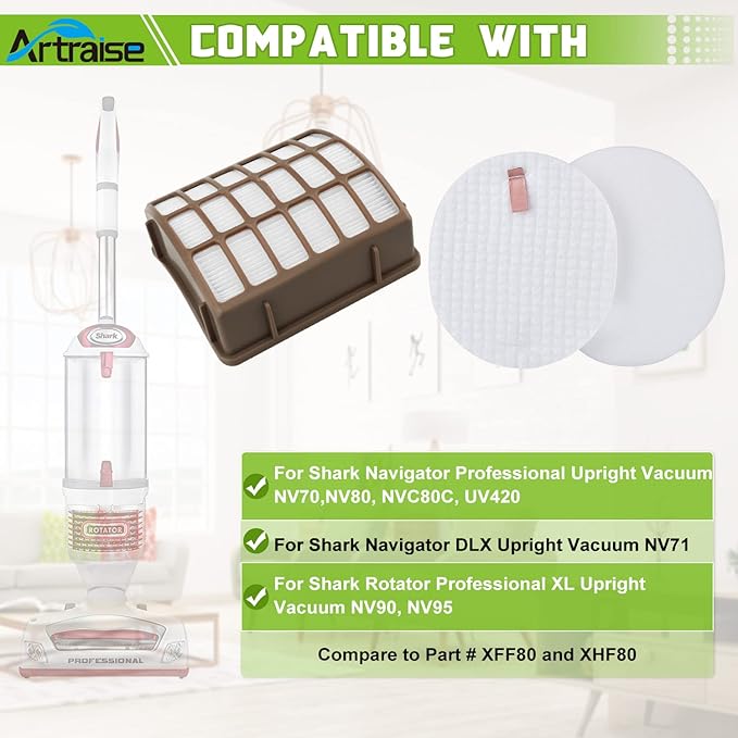 Artraise for Shark Navigator DXL Vacuum Filter Replacement (NV60 NV70 NV80 NV130 NV141 UV420) & Rotator Professional Xl Capacity (NV90 NV95) - XFF80 XHF80, 1 HEPA + 3 Foam + 3 Felt Filters