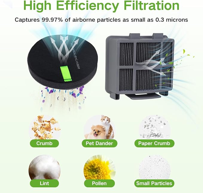 39883 Filter Replacement for Bissell SurfaceSense 3418 3415 MultiClean 39883 3774F 3409 3774 3774G 3775 3404 3402 PowerLifte Upright Vacuums, Part #1635630 & #1603437, 2 HEPA Filters 4 Foam Filters